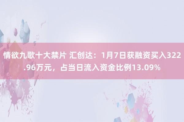 情欲九歌十大禁片 汇创达：1月7日获融资买入322.96万元，占当日流入资金比例13.09%